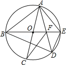 同桌100學(xué)習(xí)網(wǎng)
