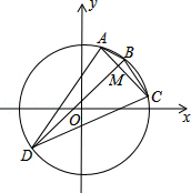 同桌100學(xué)習(xí)網(wǎng)