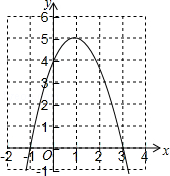同桌100學(xué)習(xí)網(wǎng)