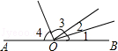 同桌100學(xué)習(xí)網(wǎng)