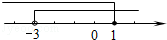 同桌100學(xué)習(xí)網(wǎng)