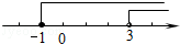 同桌100學(xué)習(xí)網(wǎng)