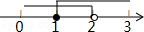 同桌100學(xué)習(xí)網(wǎng)