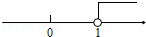 同桌100學(xué)習(xí)網(wǎng)