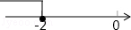 同桌100學(xué)習(xí)網(wǎng)