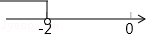 同桌100學(xué)習(xí)網(wǎng)