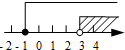 同桌100學(xué)習(xí)網(wǎng)