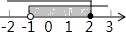 同桌100學(xué)習(xí)網(wǎng)