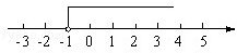 同桌100學(xué)習(xí)網(wǎng)