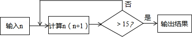 同桌100學(xué)習(xí)網(wǎng)