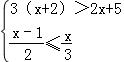 同桌100學(xué)習(xí)網(wǎng)