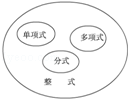 同桌100學習網(wǎng)