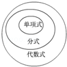 同桌100學習網(wǎng)