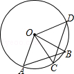同桌100學(xué)習(xí)網(wǎng)