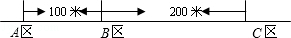 同桌100學(xué)習(xí)網(wǎng)